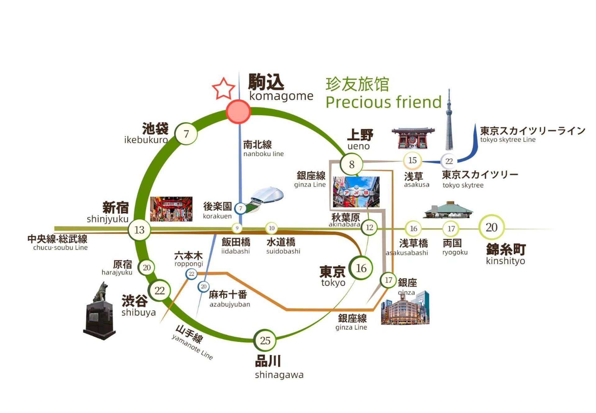 2F京都新装修日式房间jr山手线步行1Min地铁直达新宿池袋上野东京站 Prefektura Tokio Exteriér fotografie